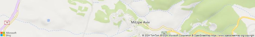 באר מלכה